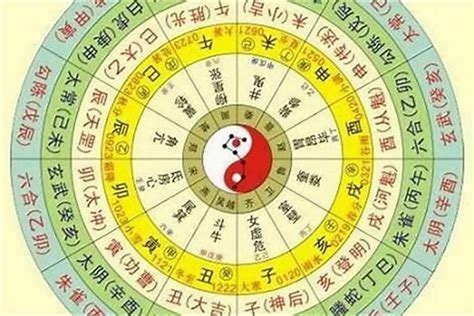 五行八字怎麼看|生辰八字算命、五行喜用神查询（免费测算）